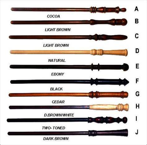 harry potter wand cores|best wand core harry potter.